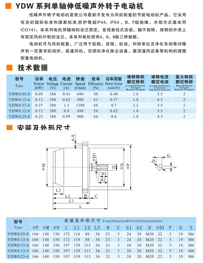 参数.jpg