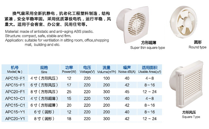 参数.jpg
