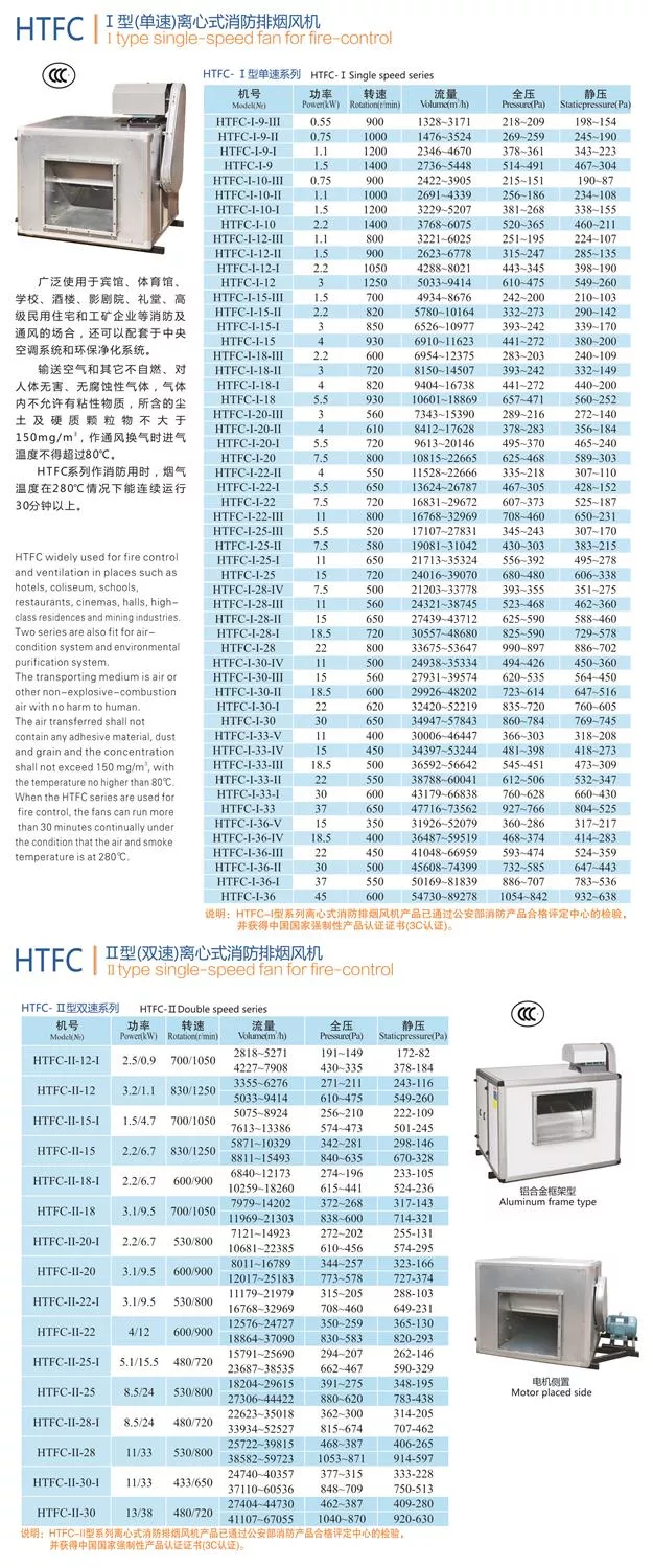 htfc型离心式消防排烟风机